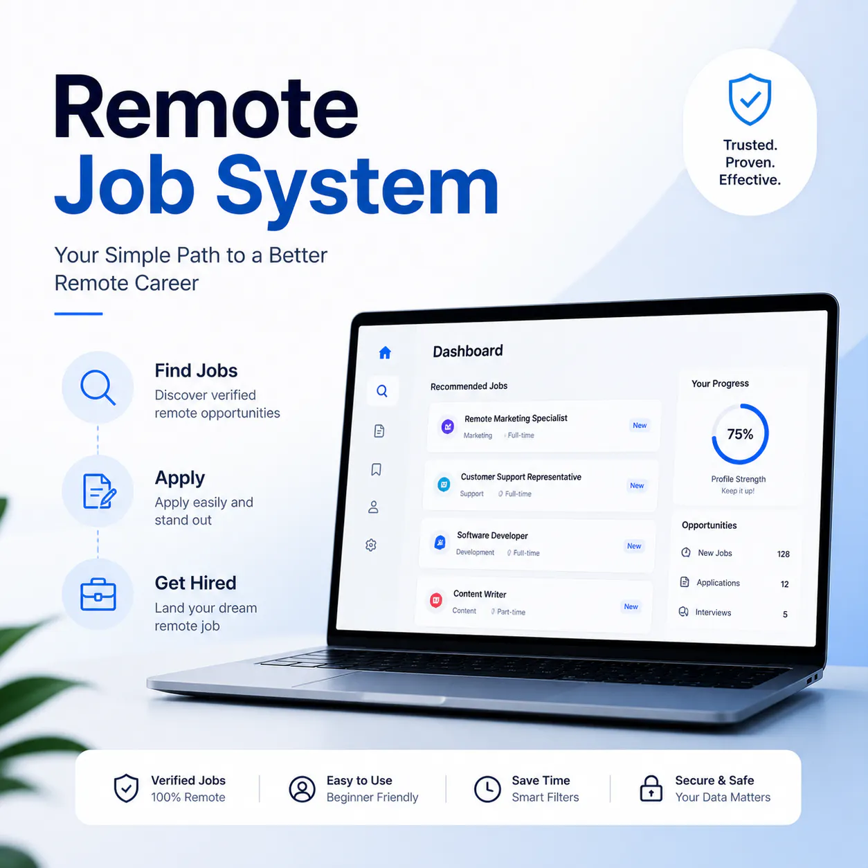 Ultimate Remote Job System  gallery image
