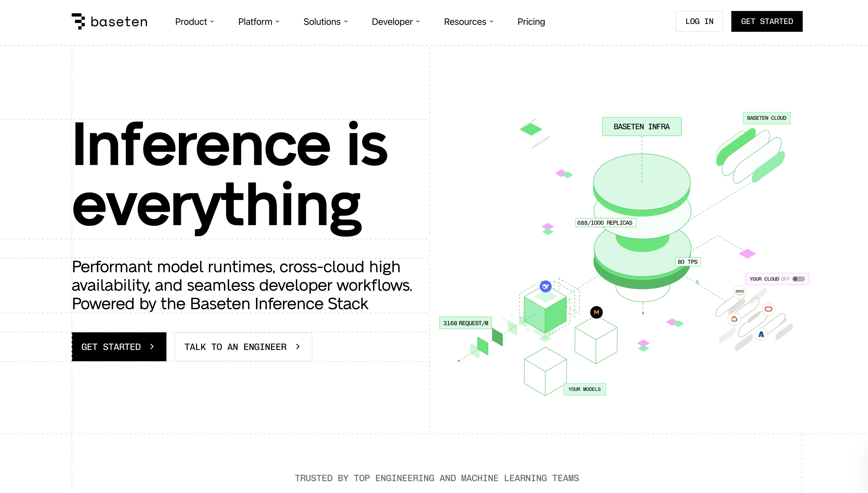 Baseten gallery image