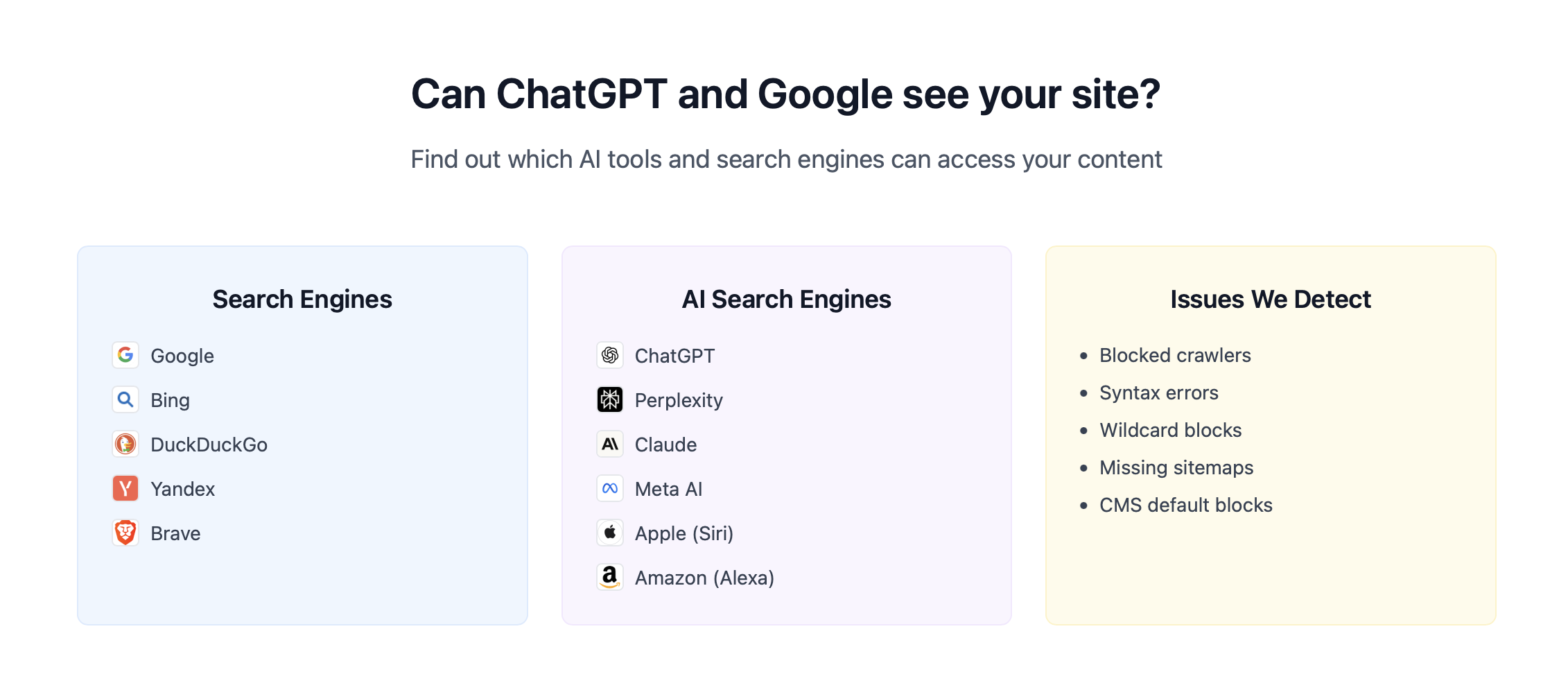 Média Vérification du robot de recherche AI - Vérifiez si votre robots.txt autorise Chatgpt, Google Gemini 5