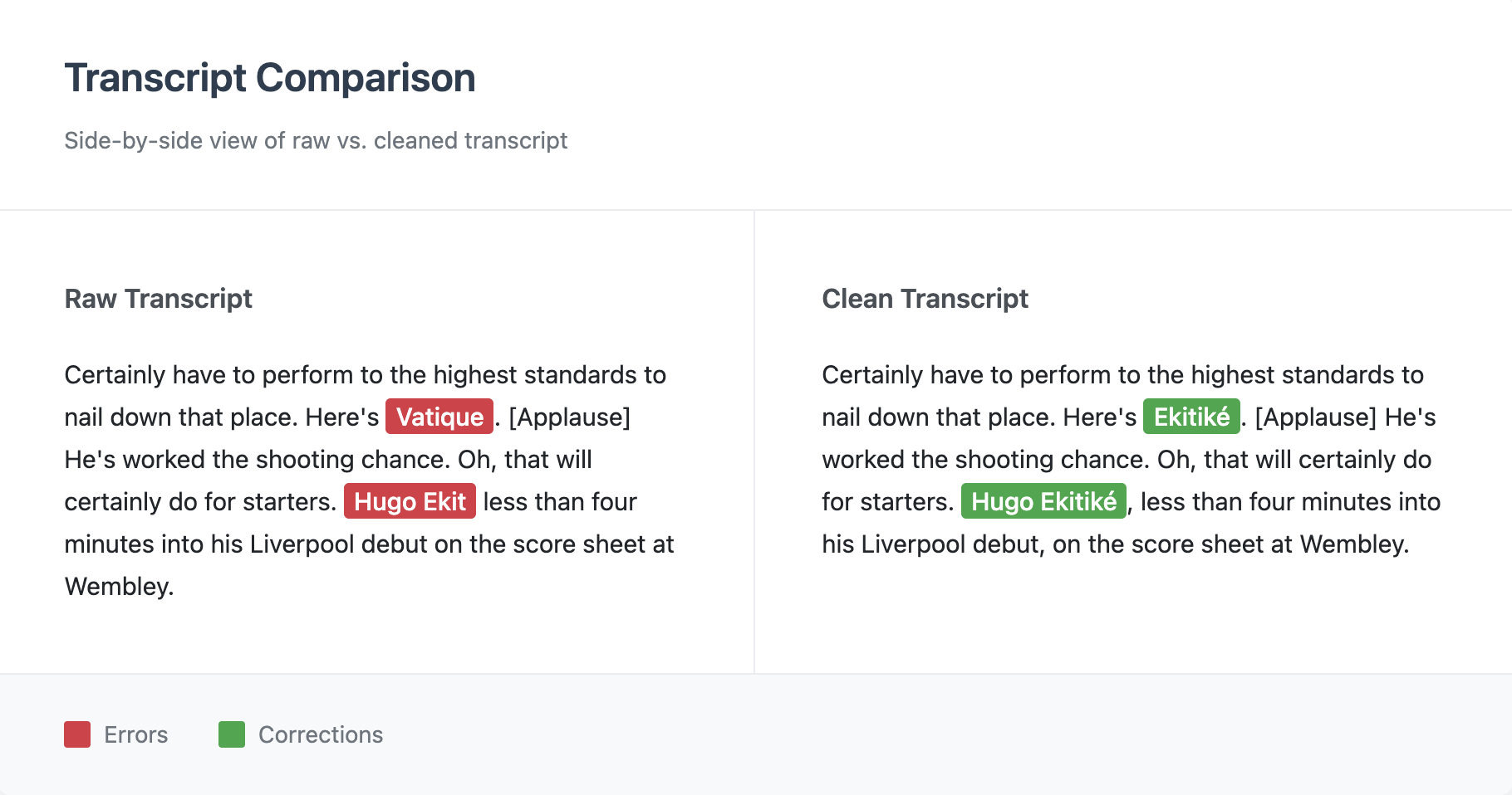 Cleantranscript medya 2