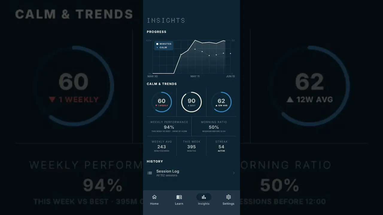 MTimer - Meditate & Measure the results gallery image