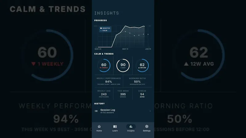 MTimer - Meditate & Measure the results screenshot 1 (video preview)