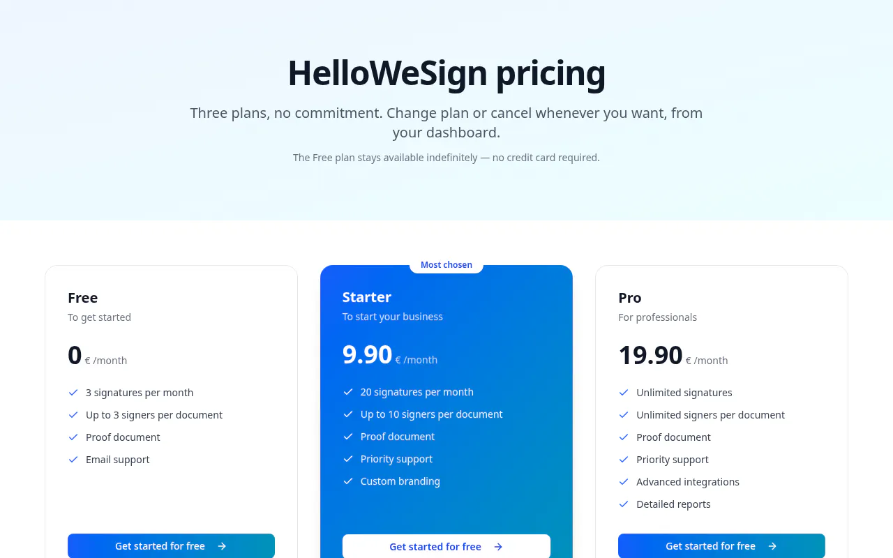 HelloWeSign gallery image
