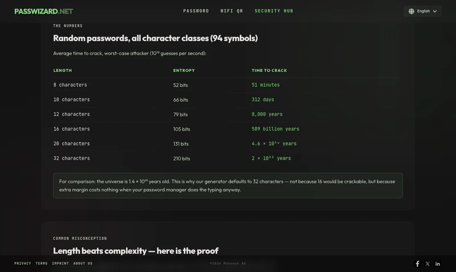 Passwizard screenshot 4