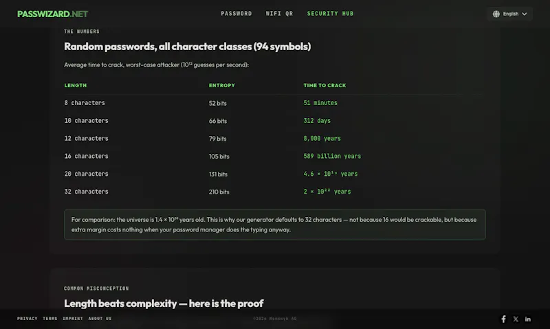 Passwizard screenshot 4