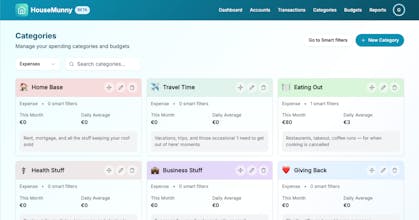 HouseMunny gallery image