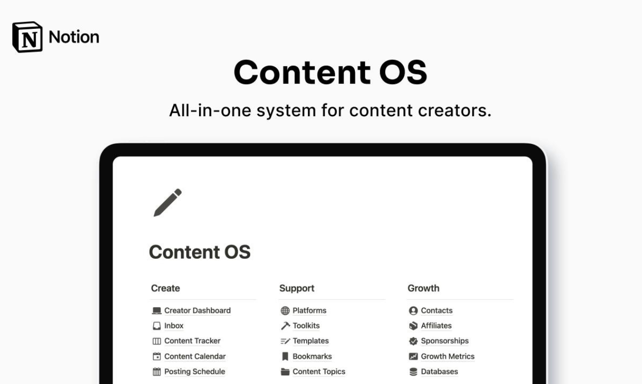 Content Operating System gallery image