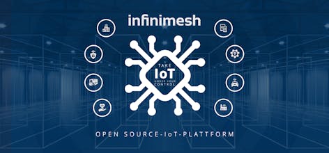 infinimesh AIoT cloud native platform gallery image
