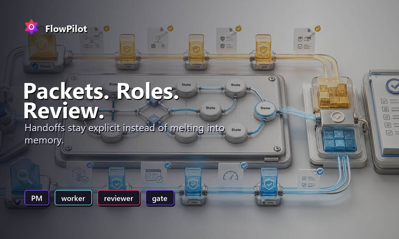 FlowPilot gallery image