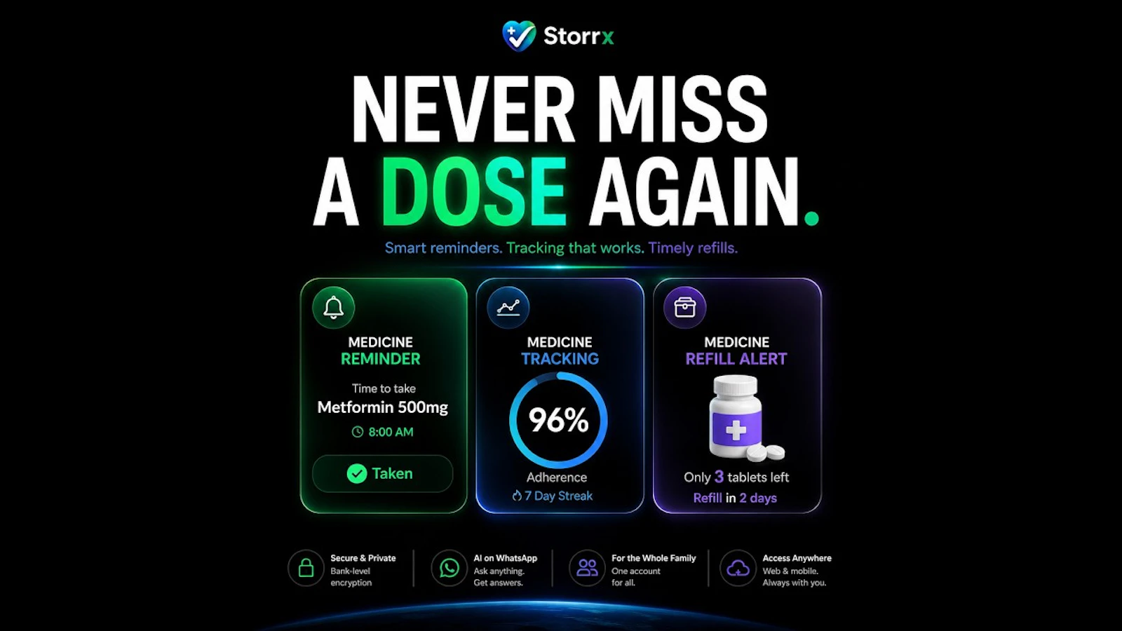 Storrx screenshot 1 (video preview)