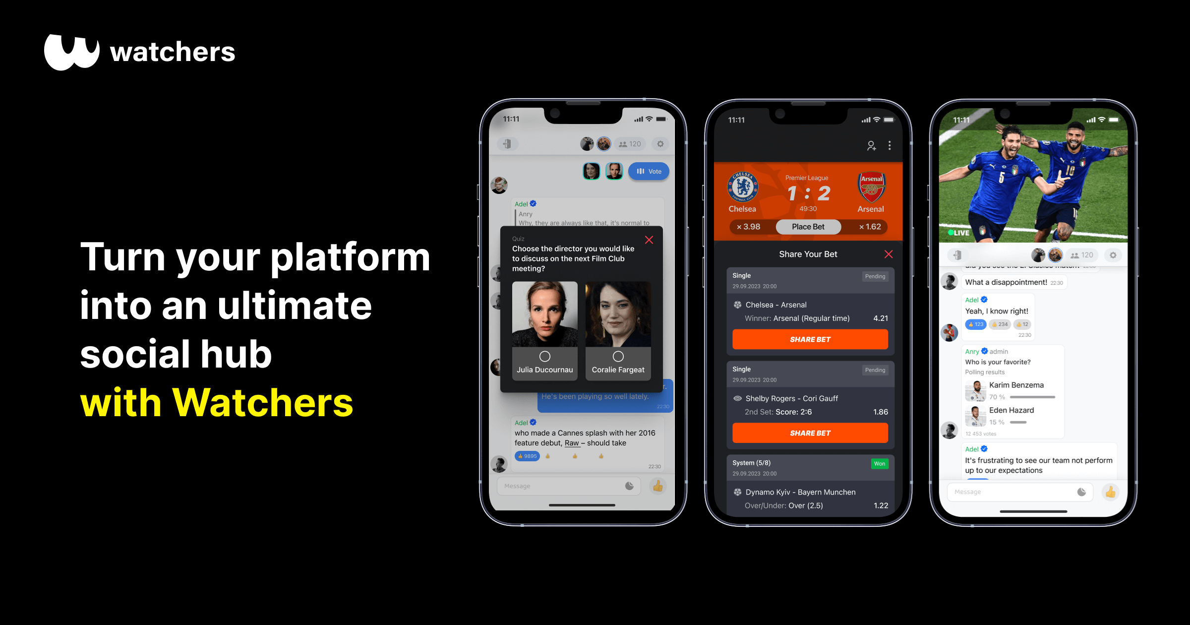 Watchers - Main product screenshot demonstrating key features and user interface