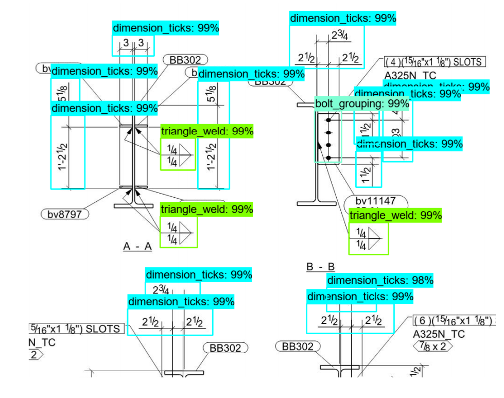 Diffgram gallery image