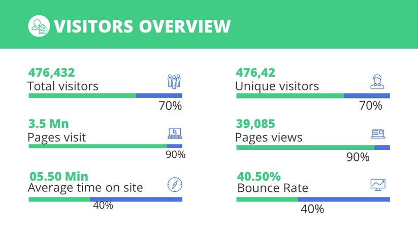 Slioto gallery image