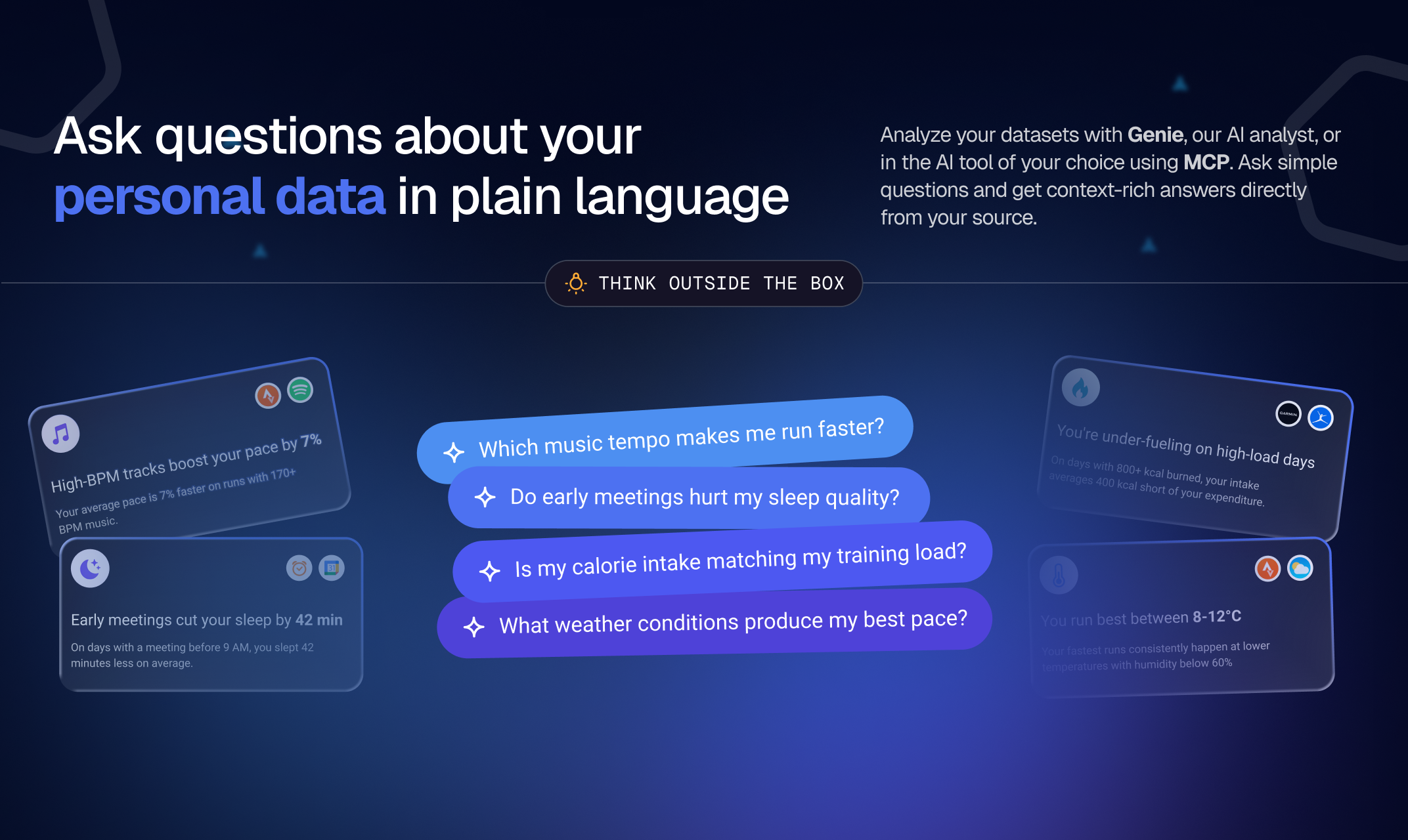 Custom Integrations by Databox gallery image