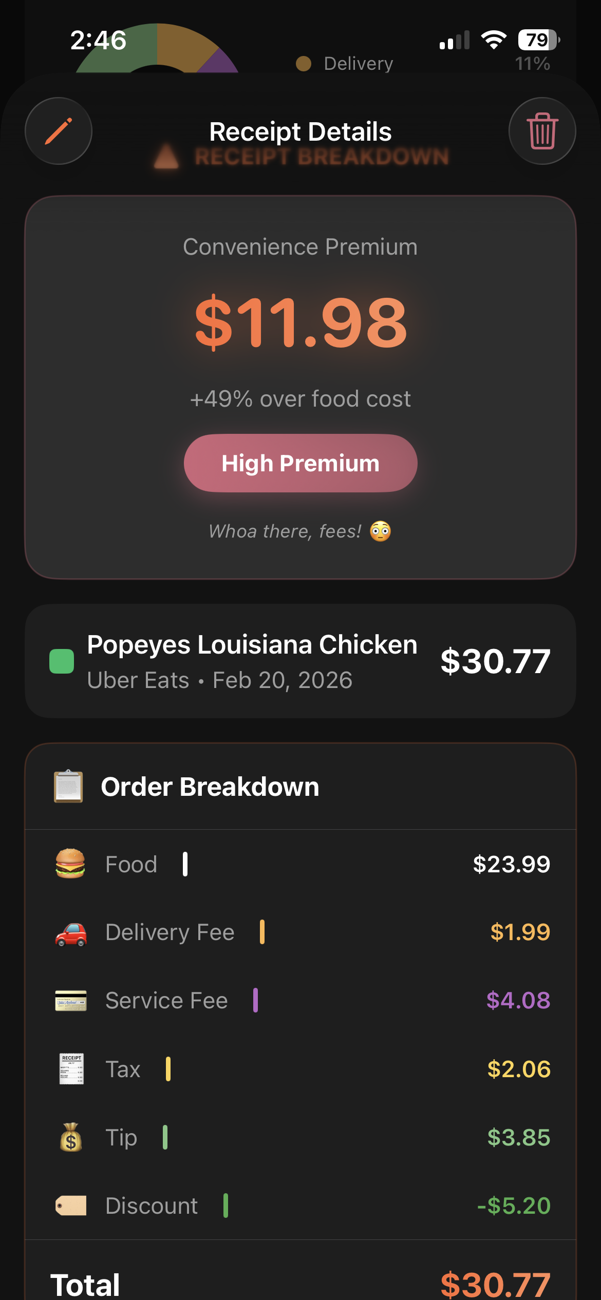 Upcharge-Fee tracker gallery image