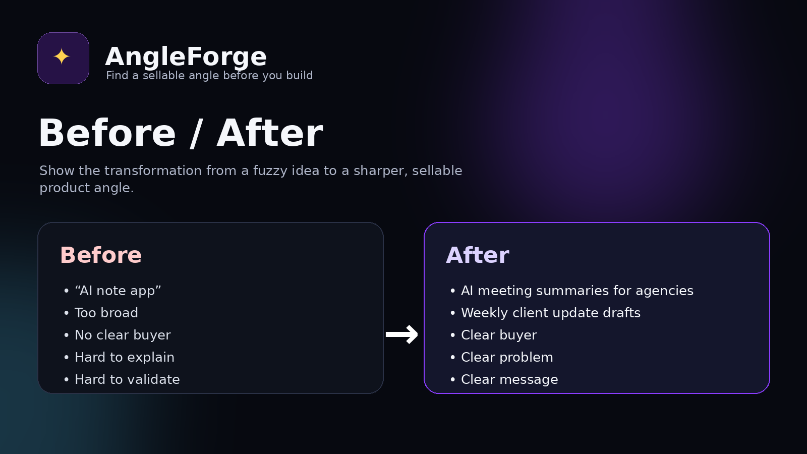 AngleForge gallery image