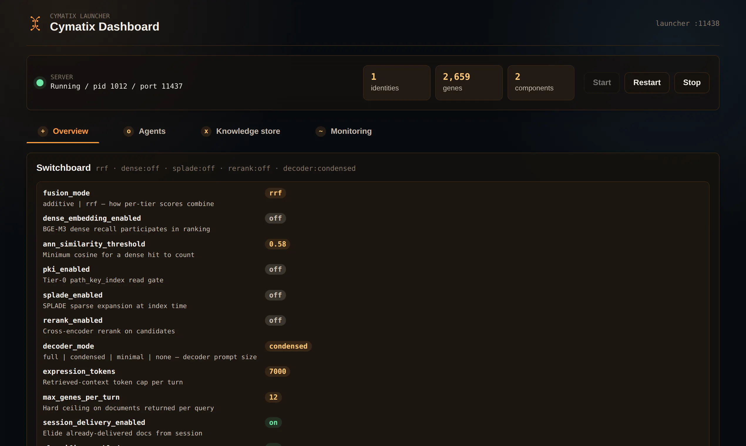 Cymatix Context gallery image