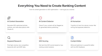 ContentKorner gallery image