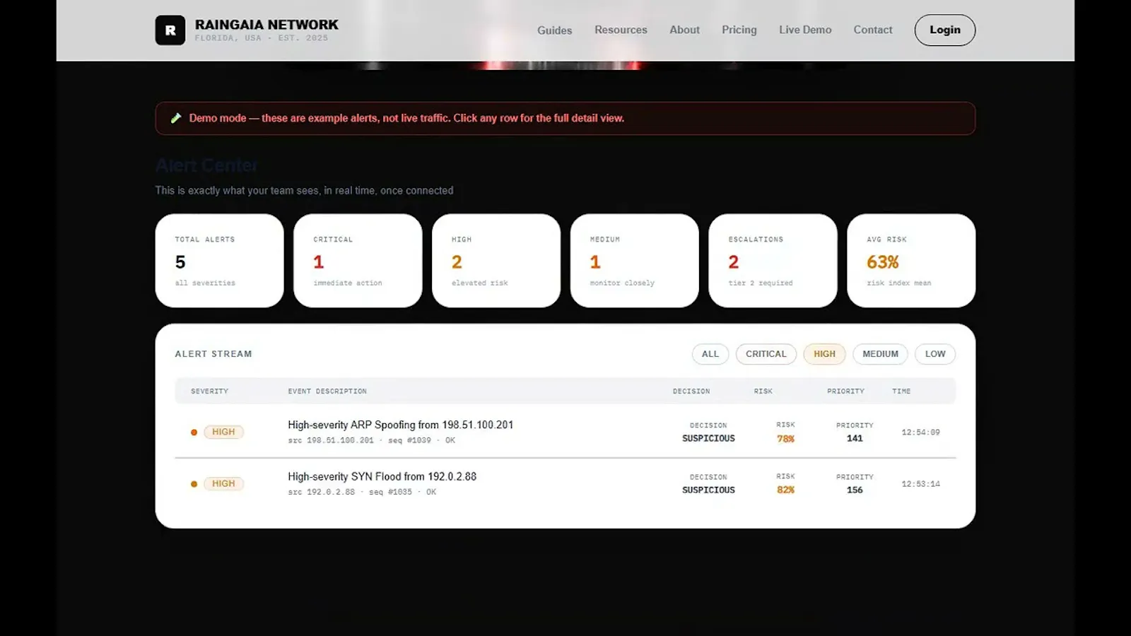 Raingaia Network screenshot 1 (video preview)