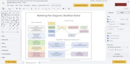 Free Ai Graph Diagram Model Creator gallery image