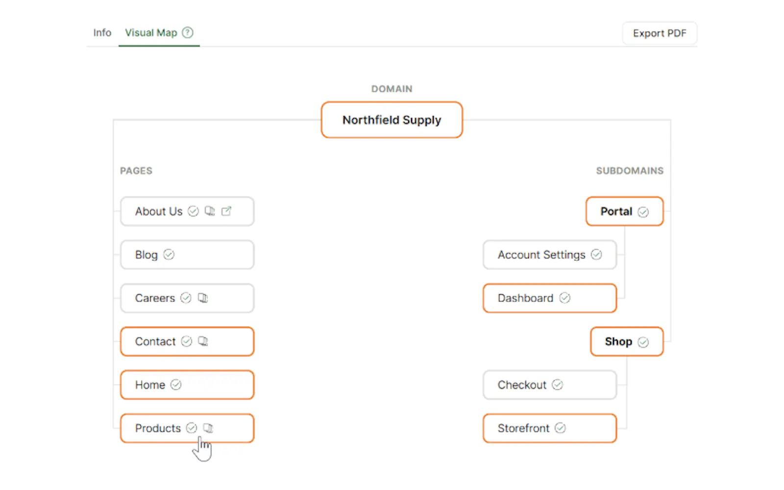 SiteBinder screenshot 2