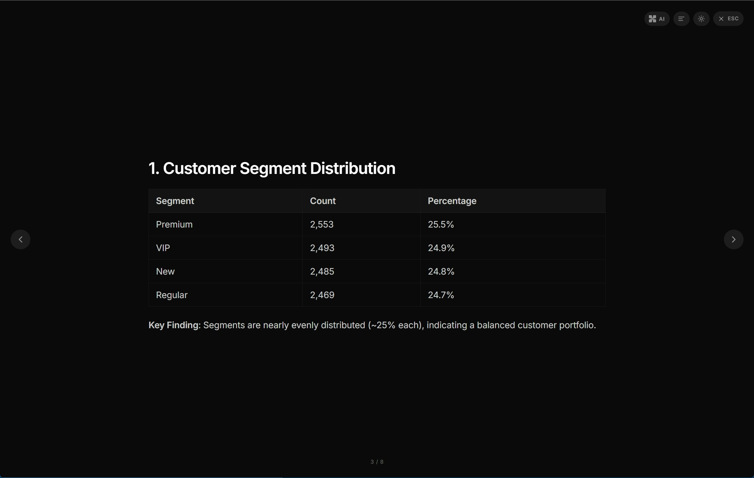 doXmind gallery image