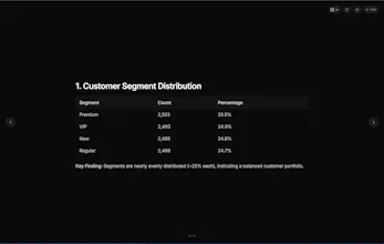 doXmind gallery image