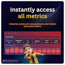 Super Keyword Tool gallery image
