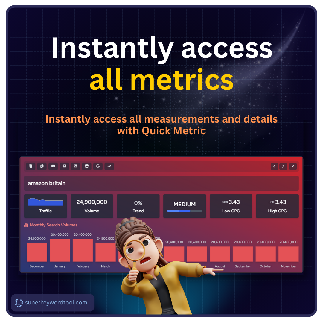 Herramienta de palabras clave Super Key - El mejor software de herramienta de palabras clave media 13