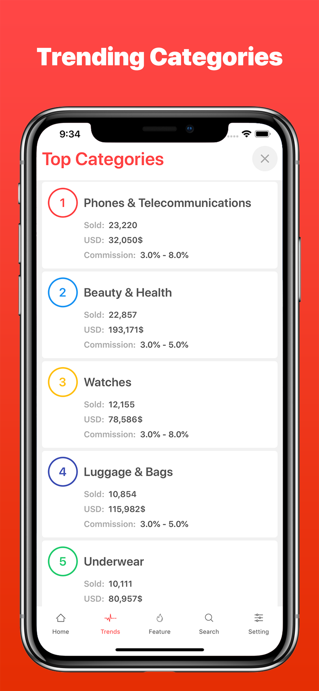 AliTrends gallery image