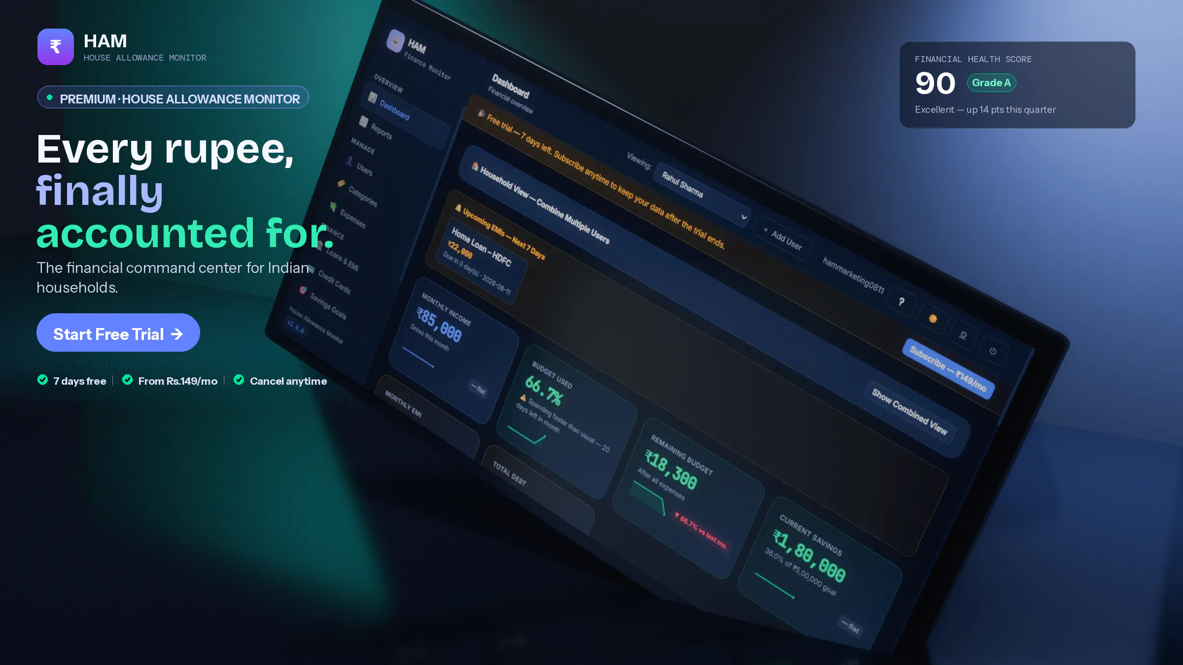 HAM — Family Finance Monitor gallery image