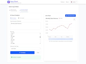 Easy Chart gallery image