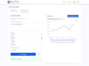 Easy Chart gallery image