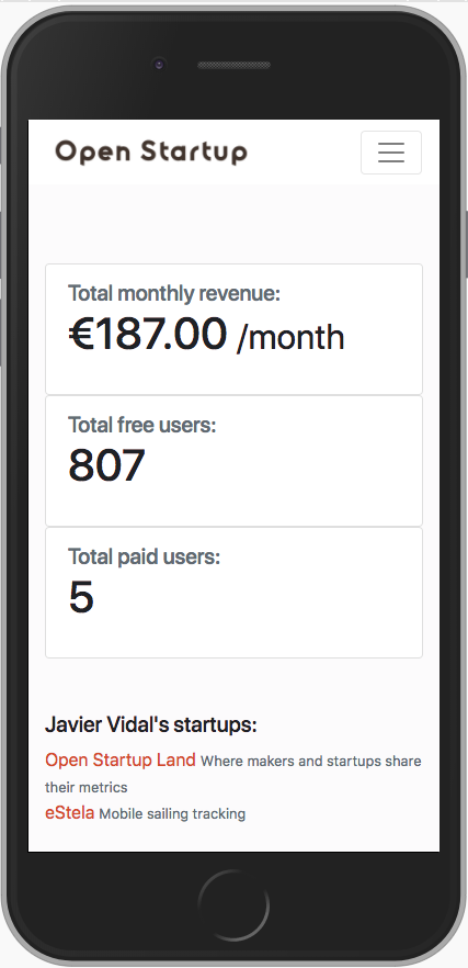 Open Startup Land gallery image