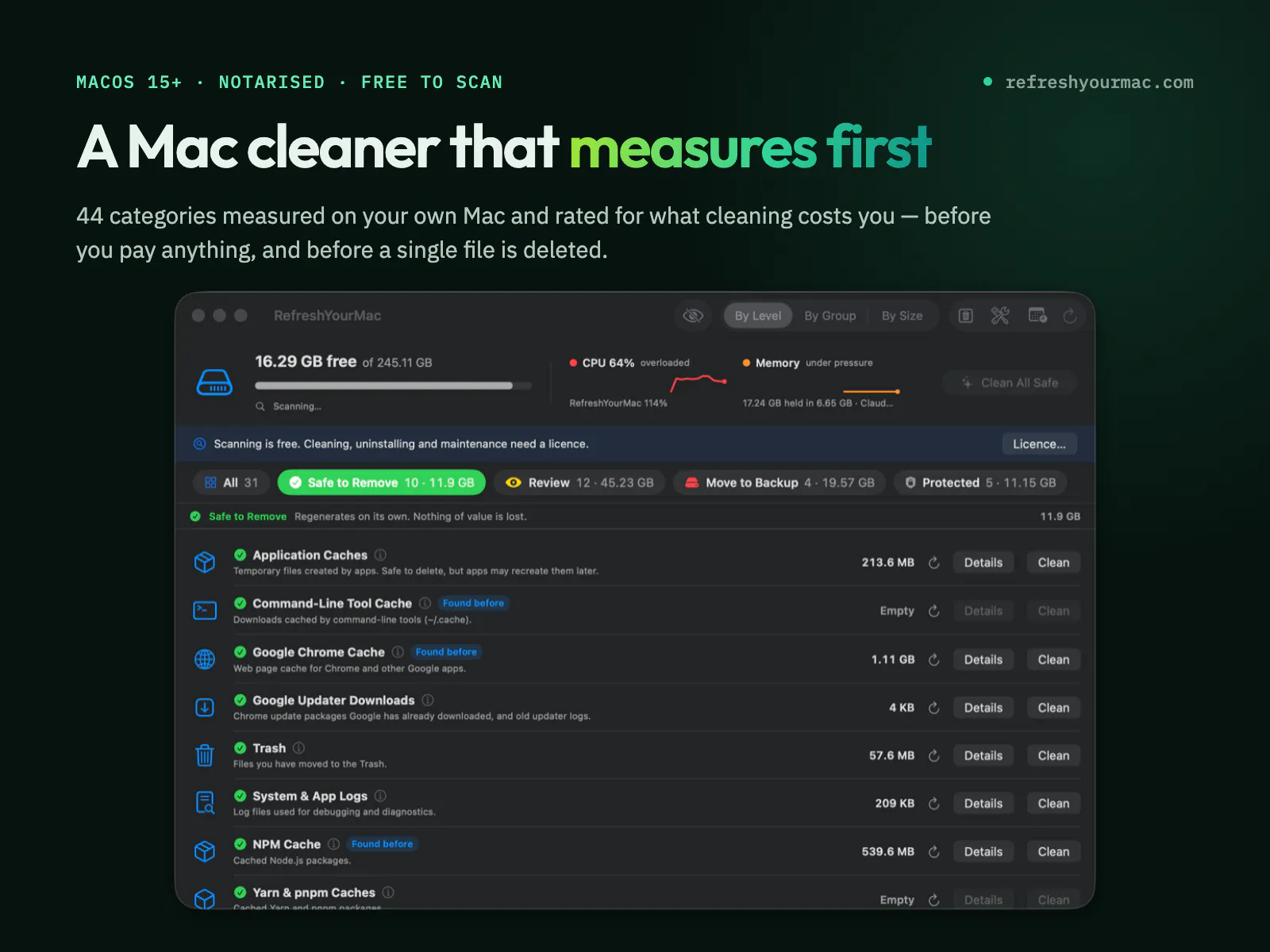 RefreshYourMac gallery image