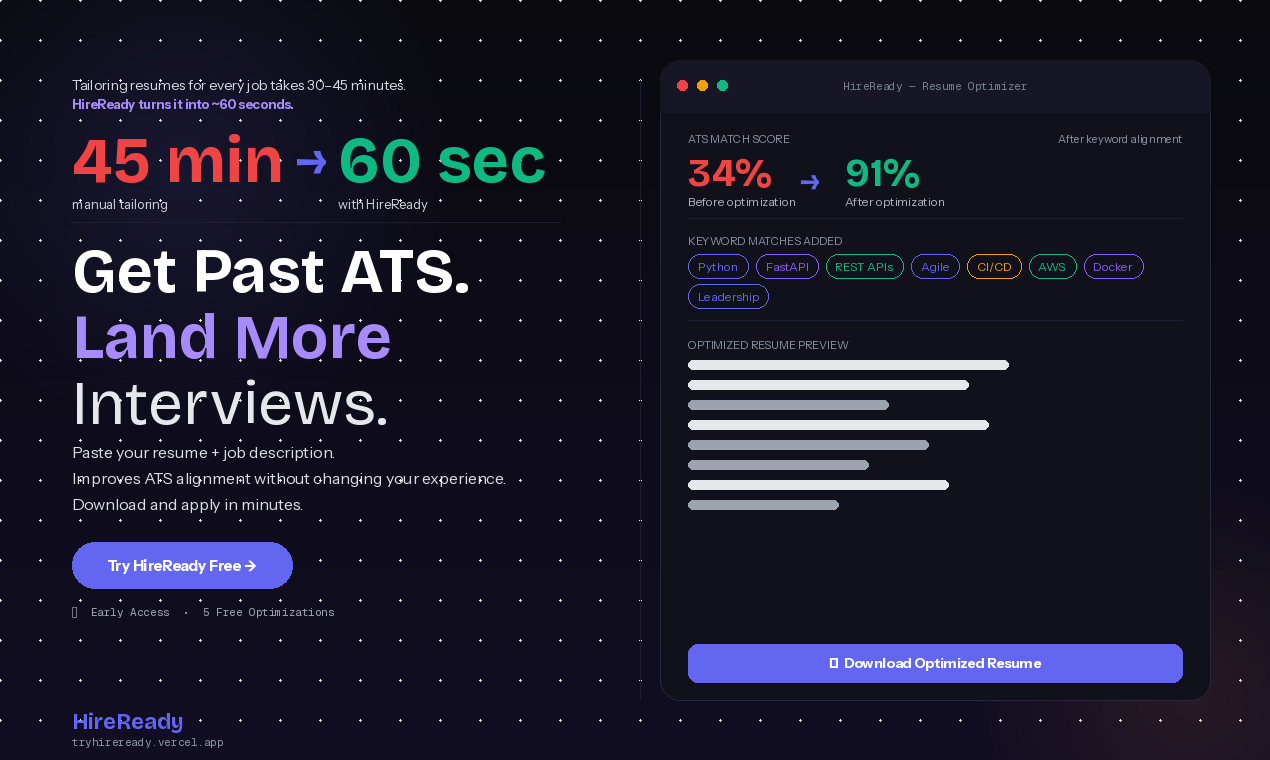 HireReady gallery image