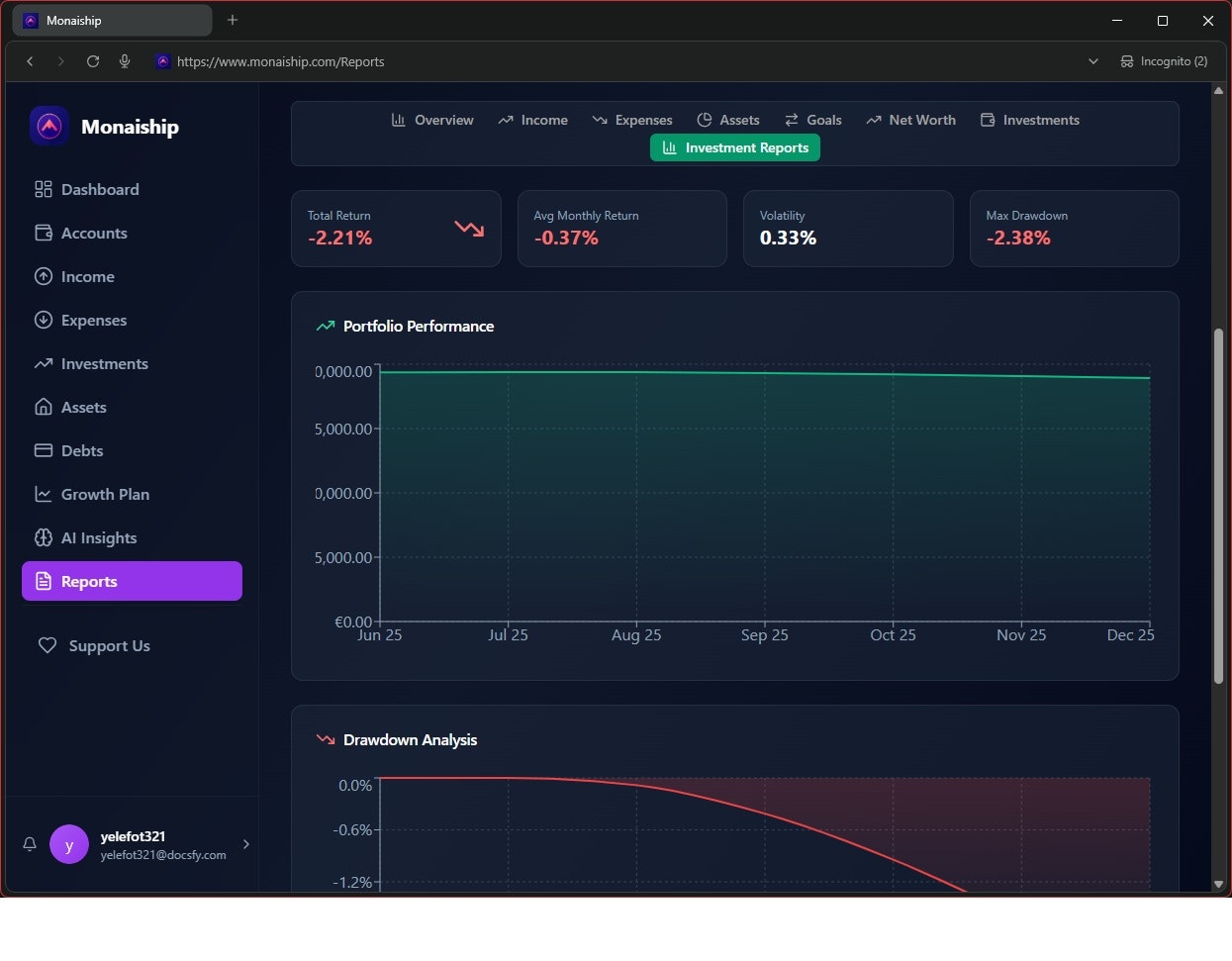 Monaiship gallery image