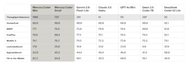 Mercury gallery image