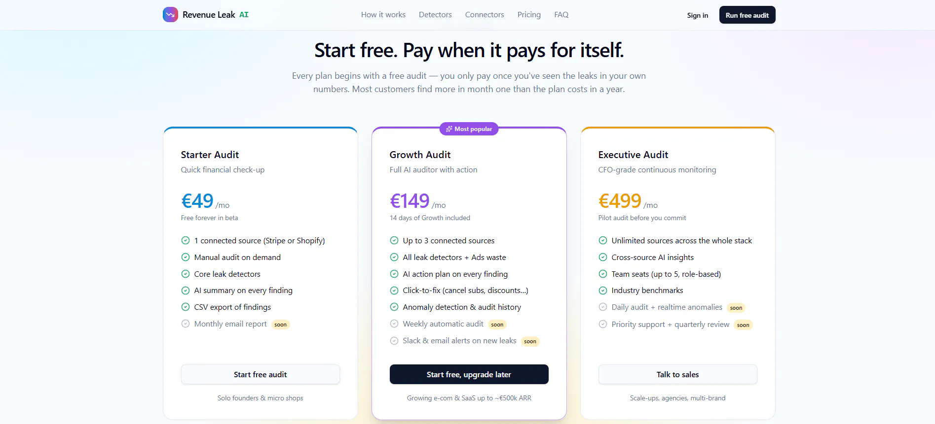 Revenue Leak AI gallery image