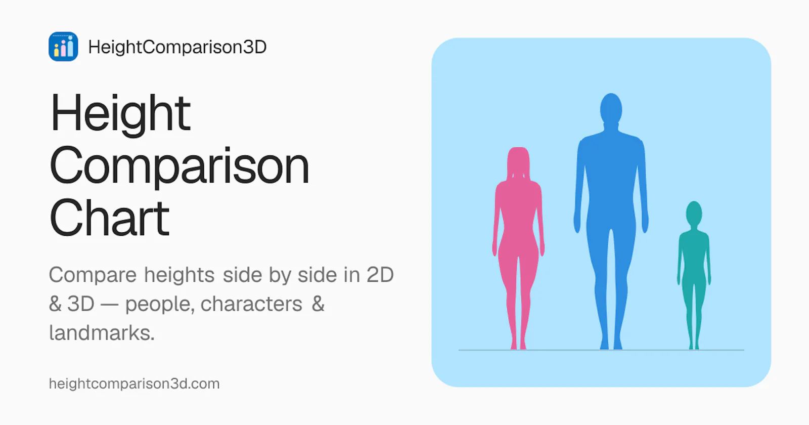 HeightComparison3D screenshot 1