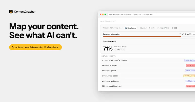 ContentGrapher screenshot 2