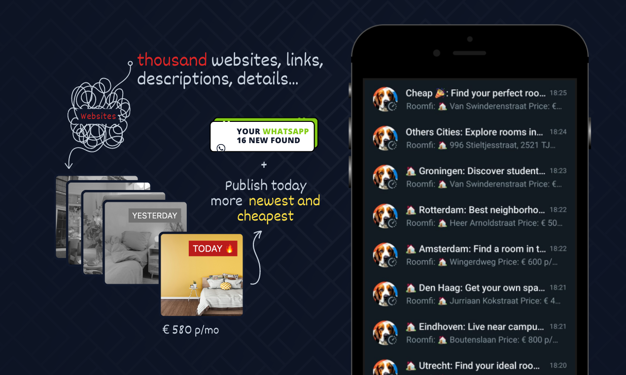 Roomfi media 2
