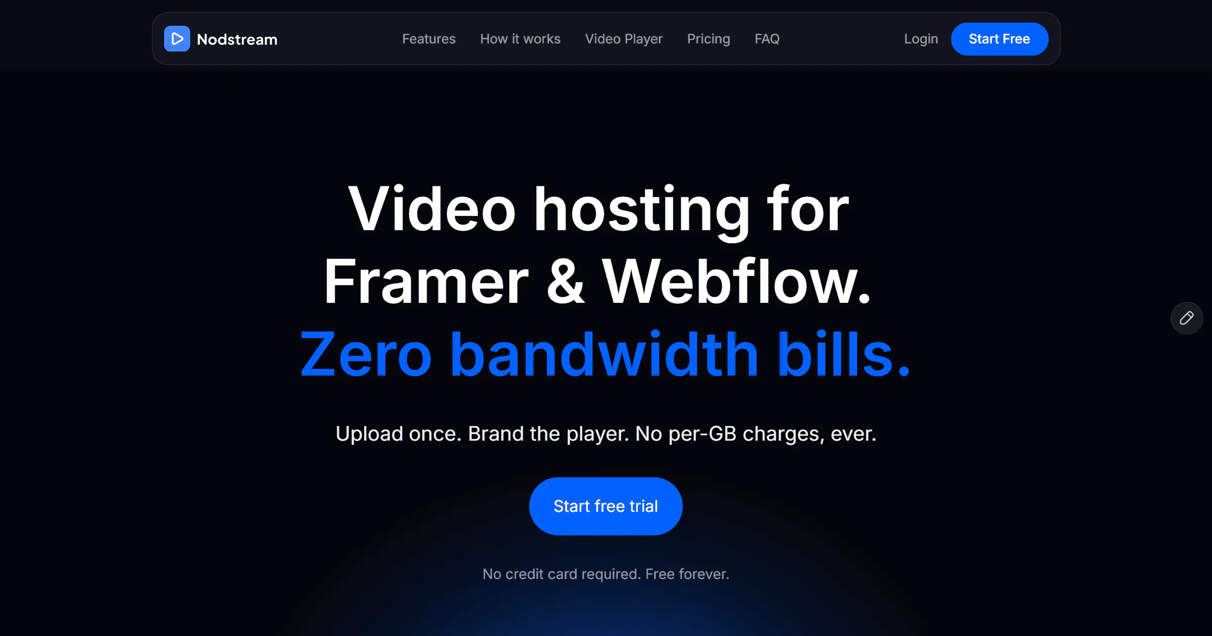 Video hosting for websites gallery image