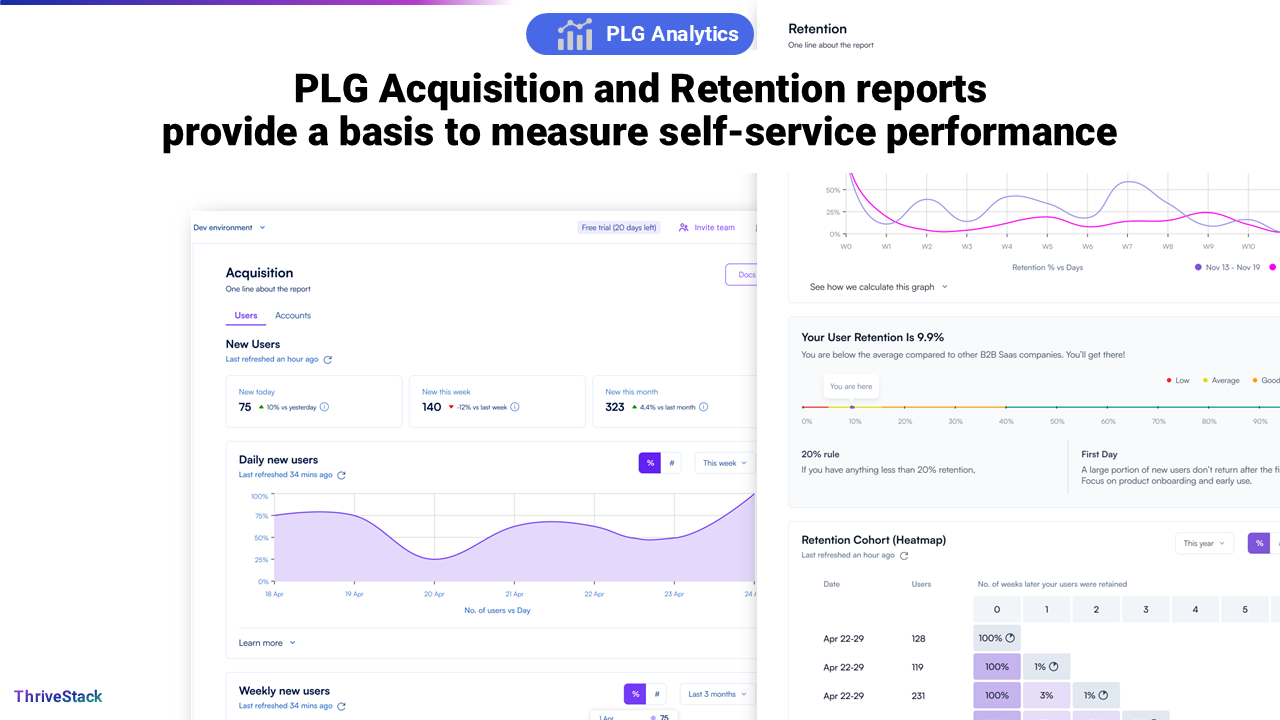 Thrivestack v0.1 media 10