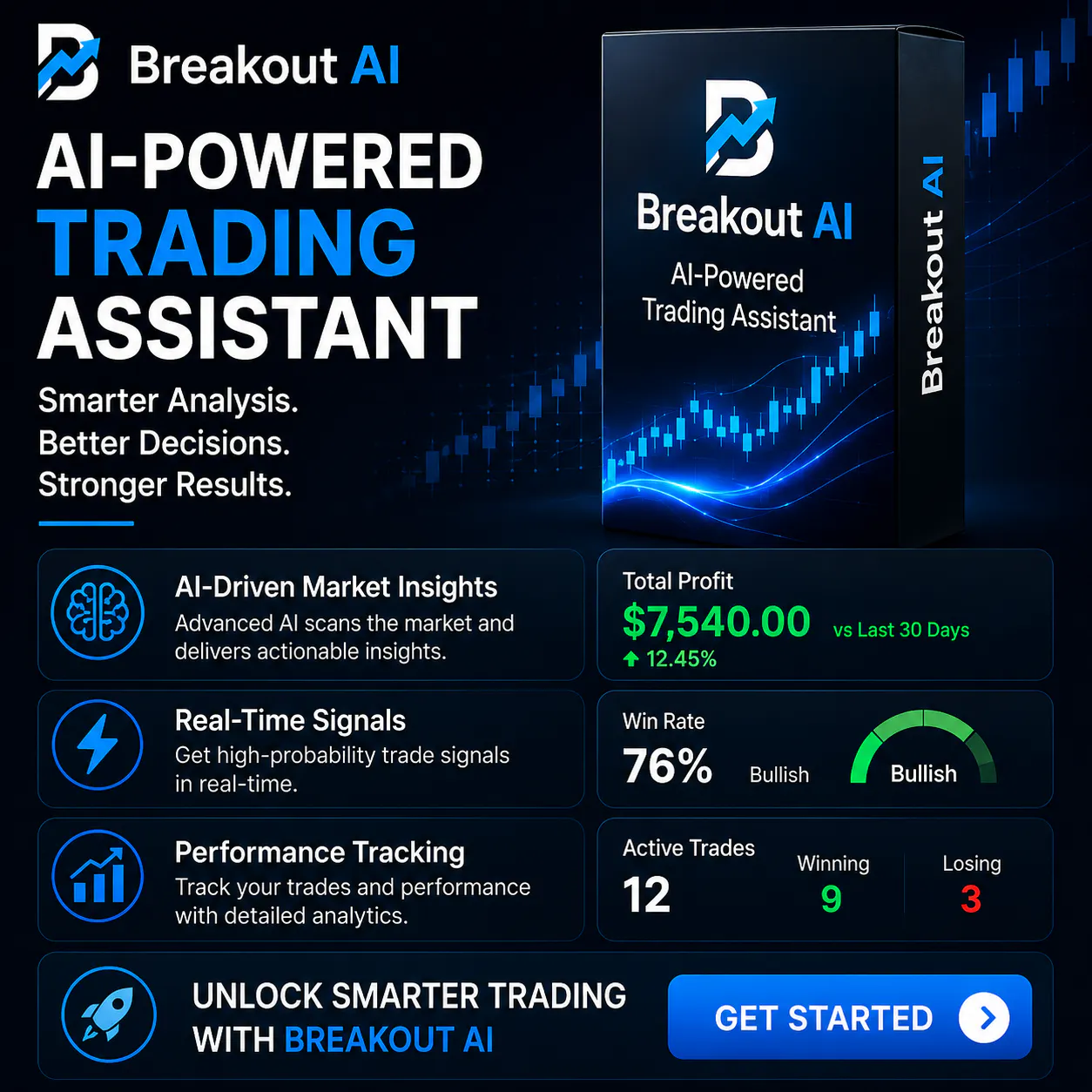 AI-Powered Trading Insights gallery image