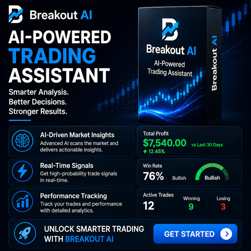 AI-Powered Trading Insights screenshot 2