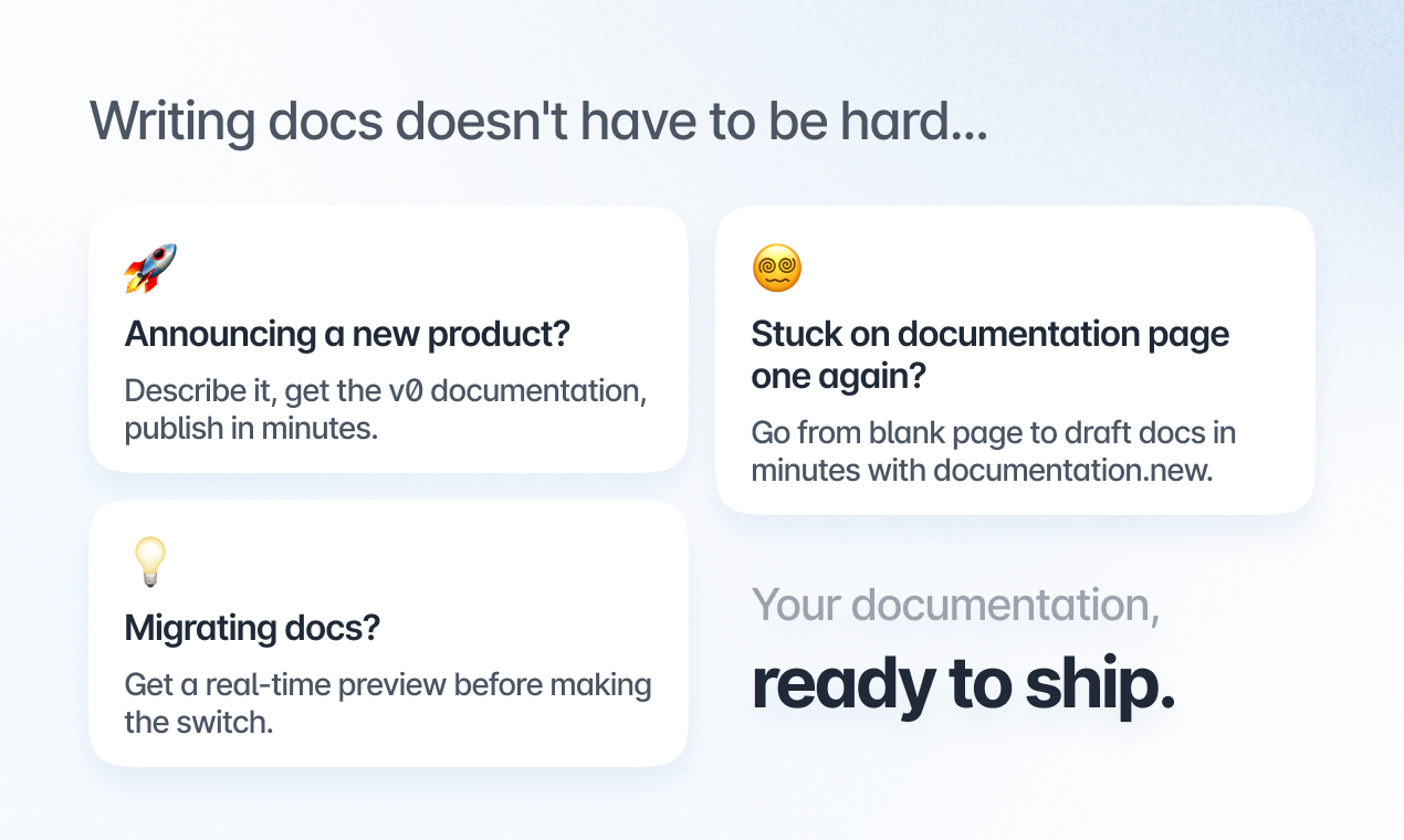 documentation.new - 在1分钟内运送您的文档V0媒体6