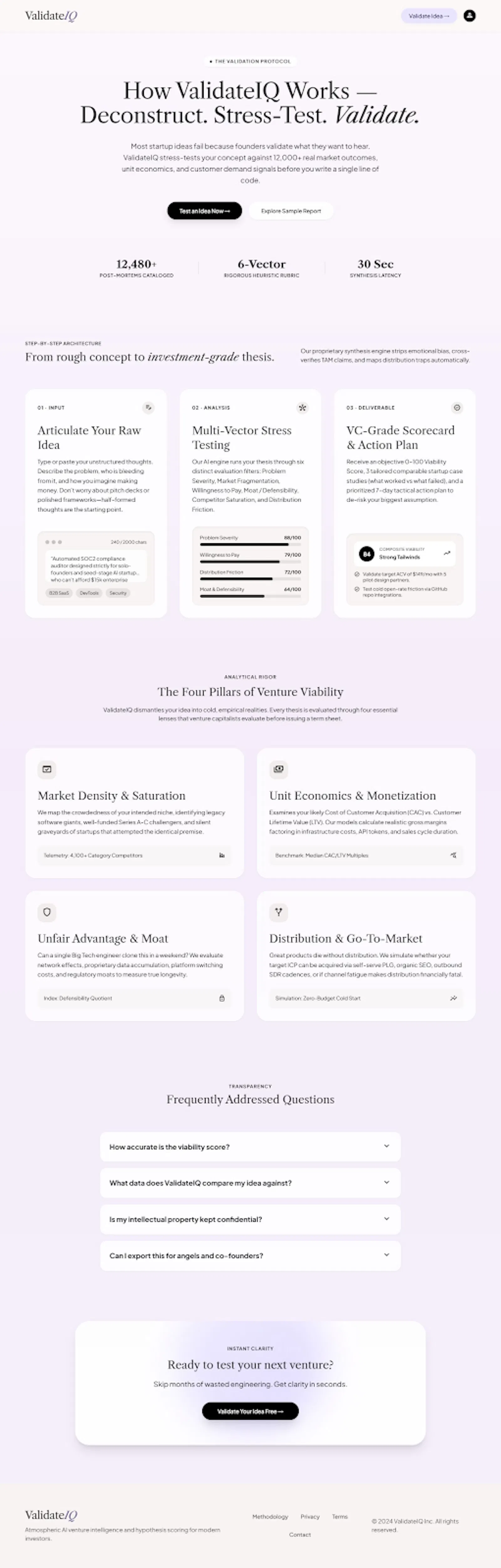 ValidateIQ — Will Your Startup Survive? screenshot 1