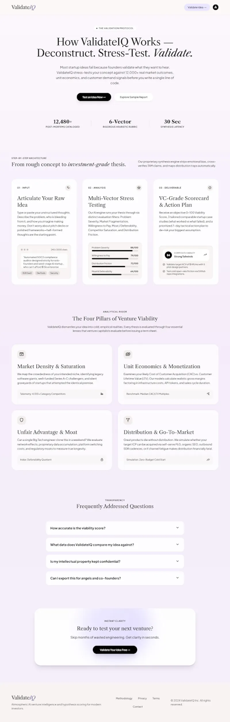 ValidateIQ — Will Your Startup Survive? screenshot 1