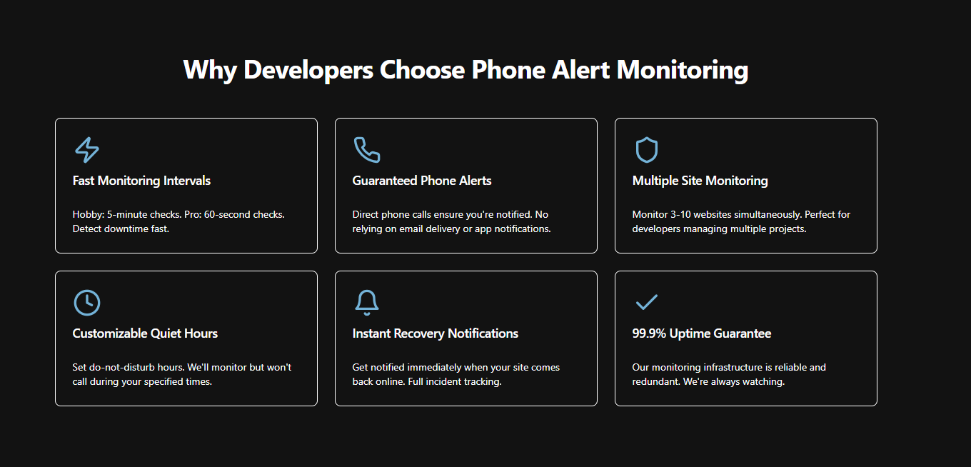 SiteIsDead.dev gallery image